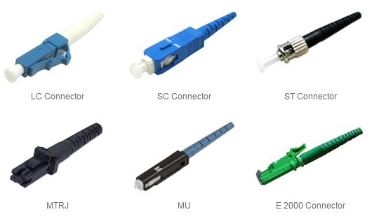 dependable fiber optic cable connector types connector sc factory
